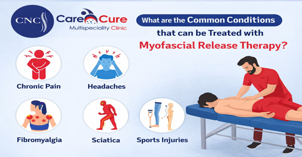 Myofascial Release Therapy